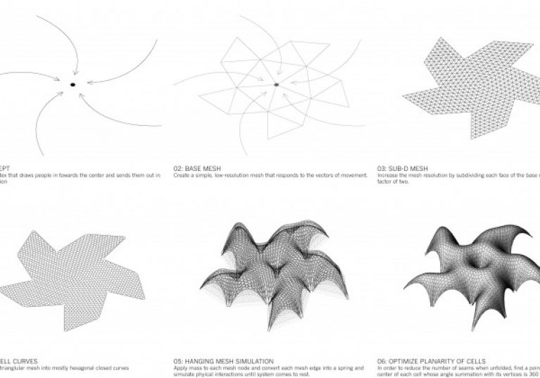 Shapes of Parametric Design - Arch2O.com