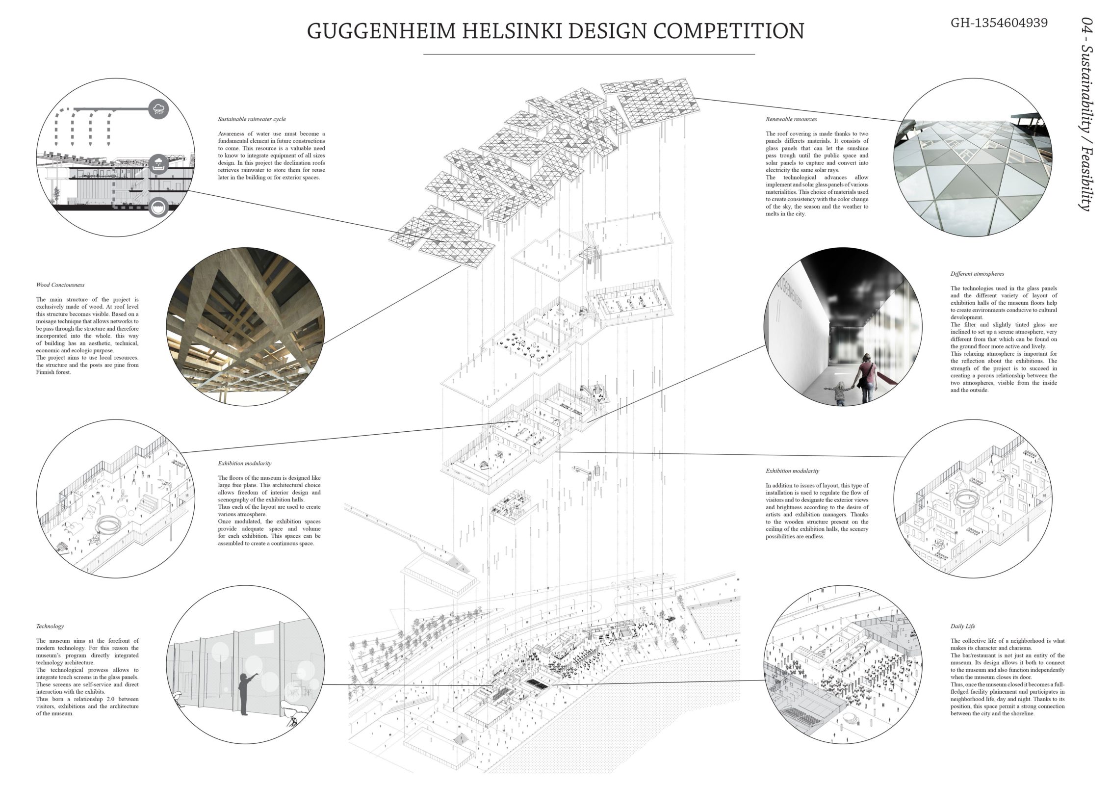 Guggenheim Museum in Helsinki Competition | Top 5 Picks by Arch2O ...