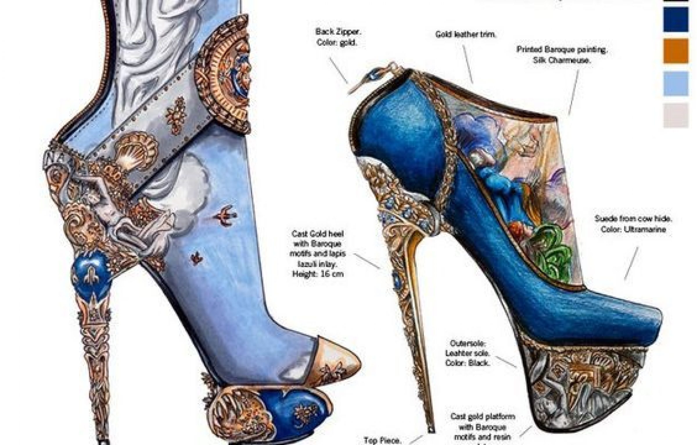 Historical Journey Through 10 Pairs Of High Fashion Heels - Arch2O.com