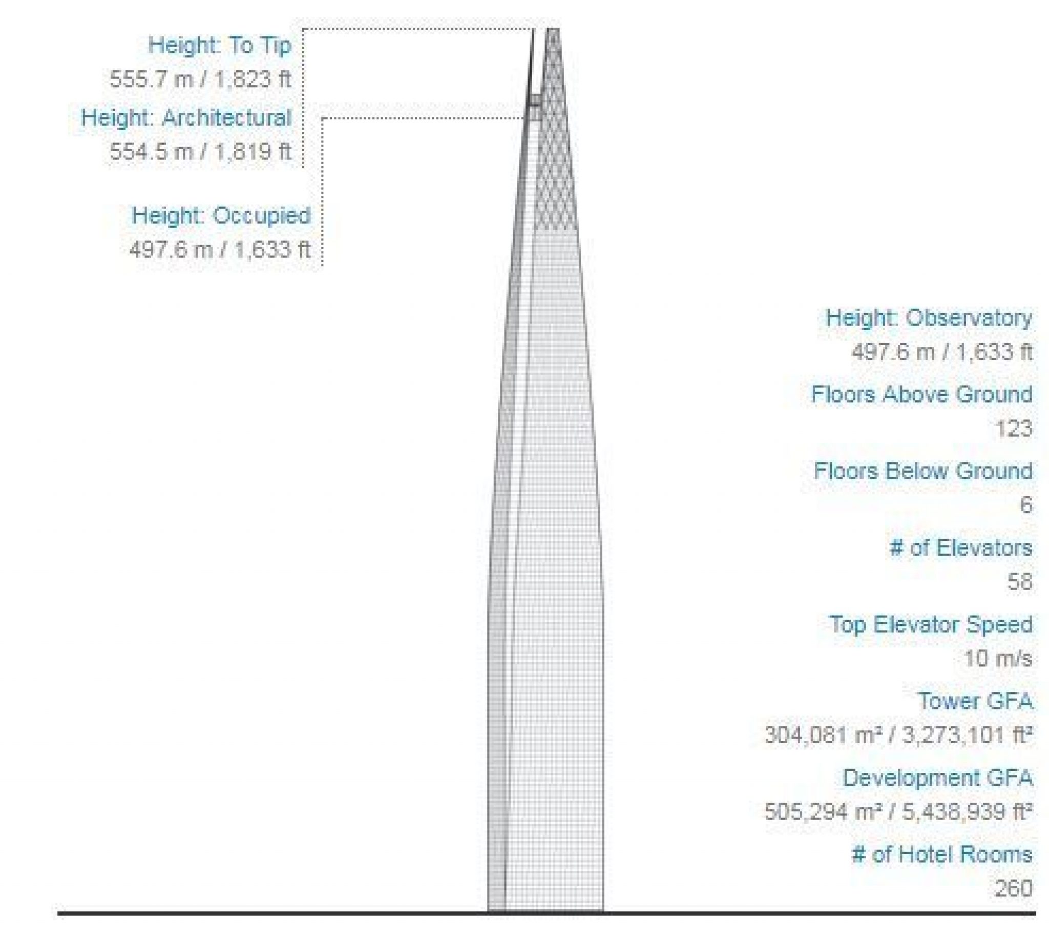 Codes world tower. Lotte World Tower лифт. Lotte World Tower текст на англ.