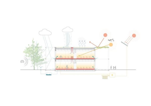 Social condenser infrastructure: obstacle city vs. floating city | Alex ...