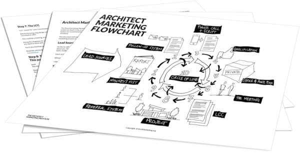 5 Things To Know Before Opening Your Architectural Firm - Arch2O.com