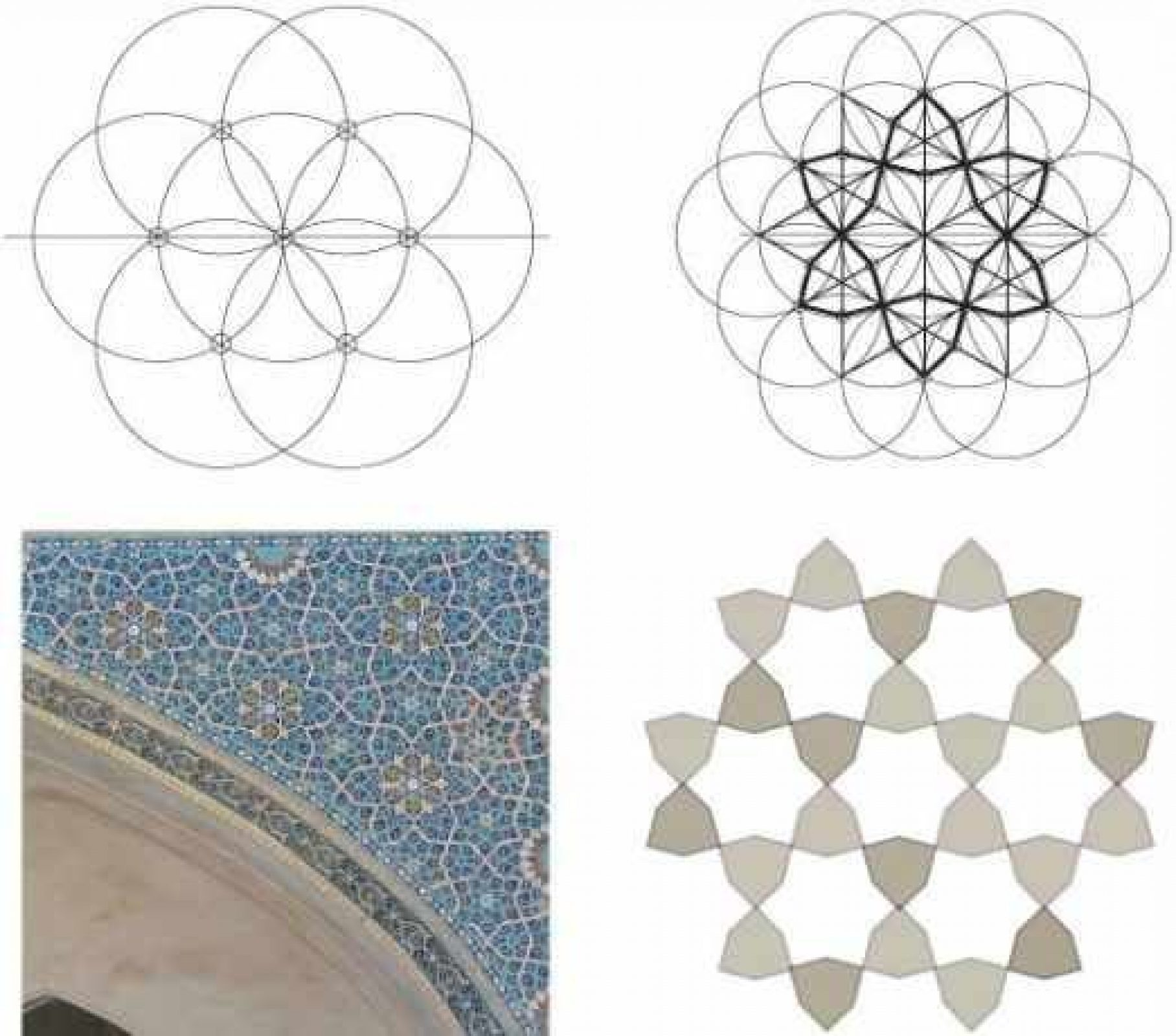 The Meticulous Beauty of Islamic Patterns and How to Create Them