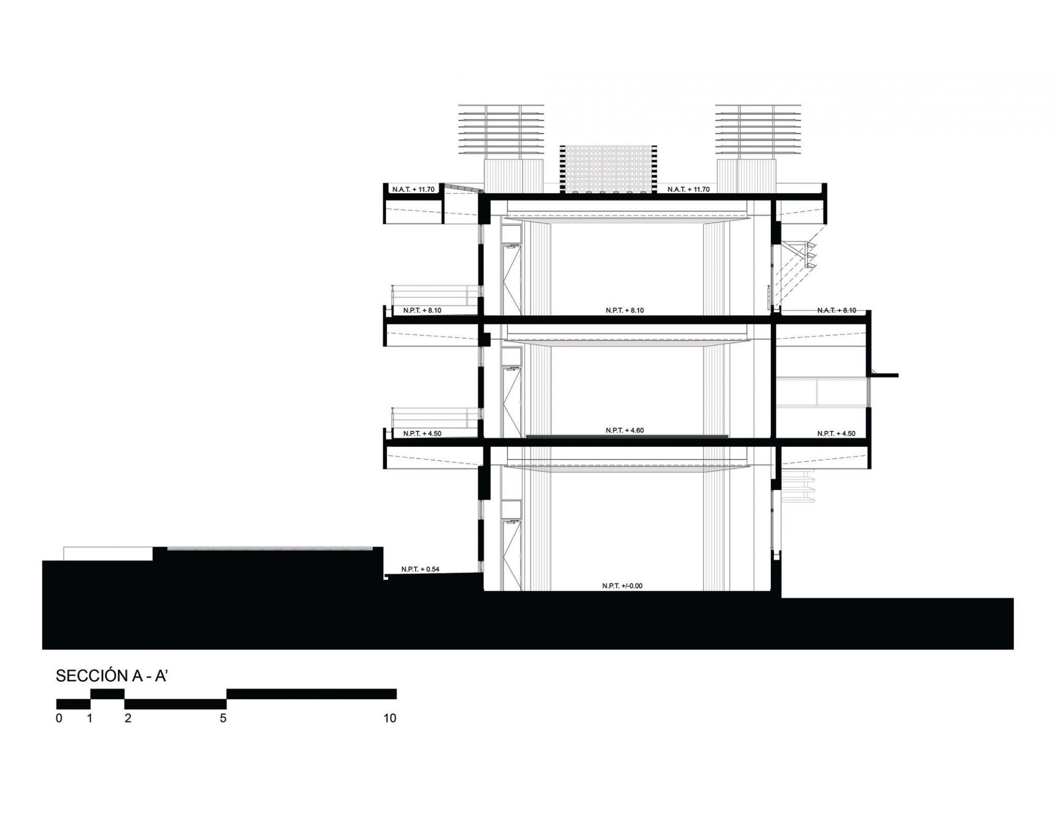 School of Education of the Autonomous University of Yucatán ...