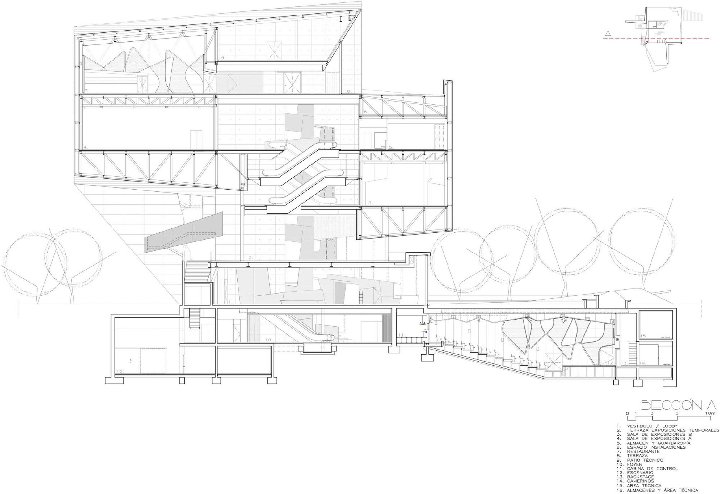 Caixaforum Zaragoza Estudio Carme Pinos Arch2o Com