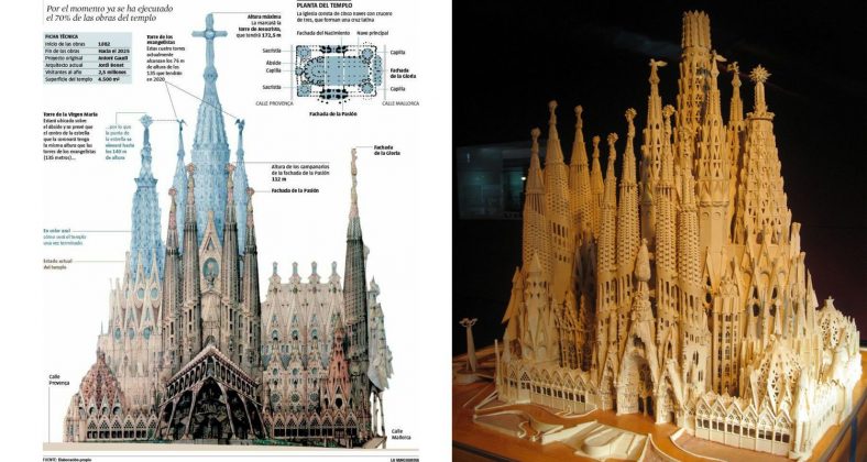 After more than a century, La Sagrada Familia has been issued its