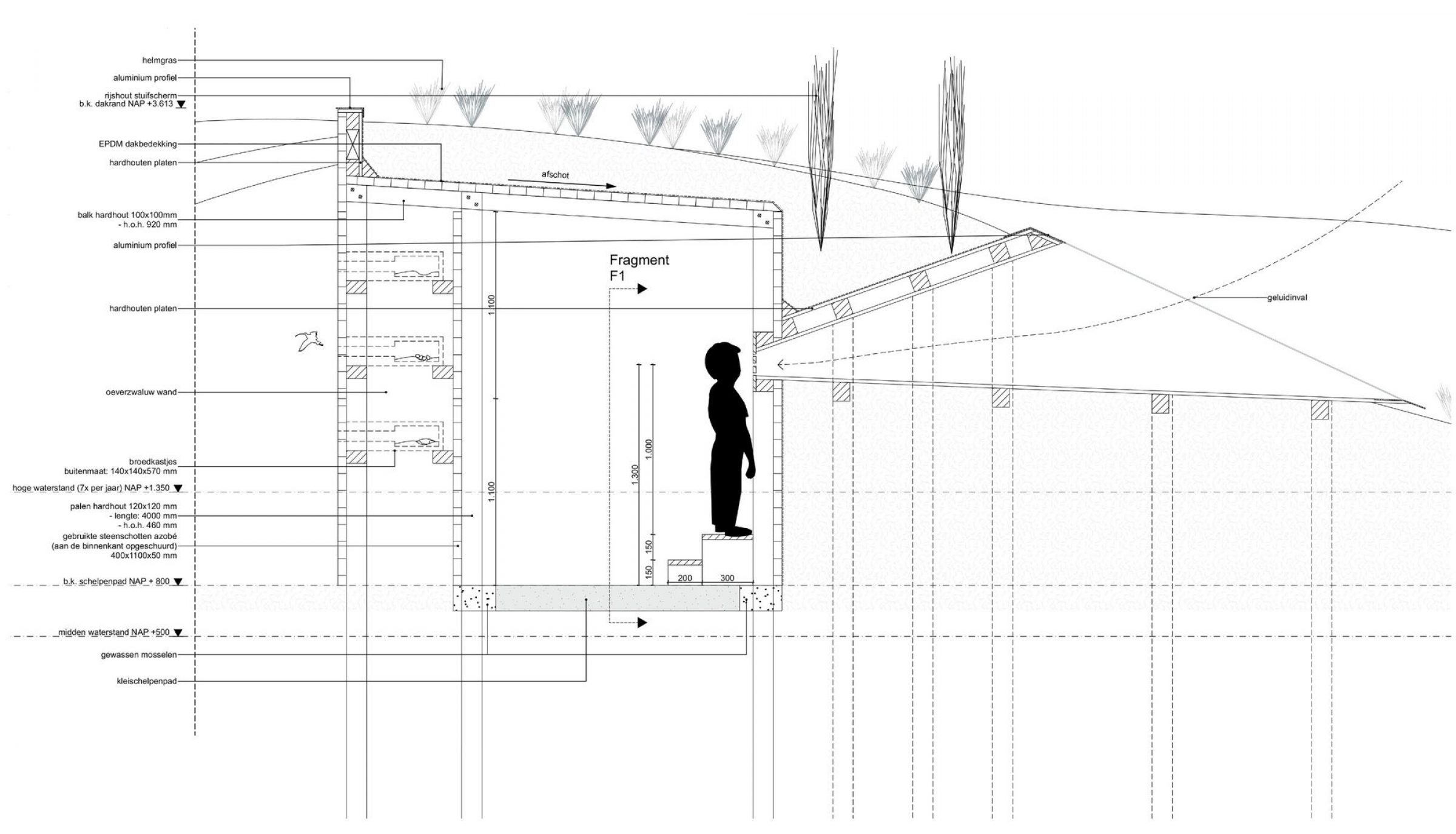 Tij Observatory | RAU architects + RO&AD Architecten - Arch2O.com