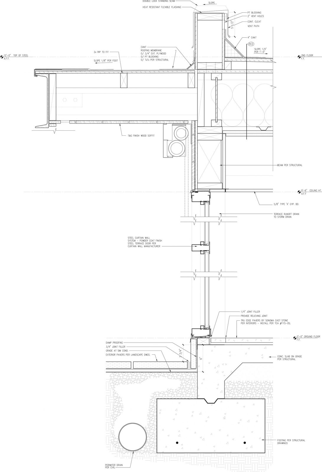 Bardessono Hotel and Spa | WATG - Arch2O.com