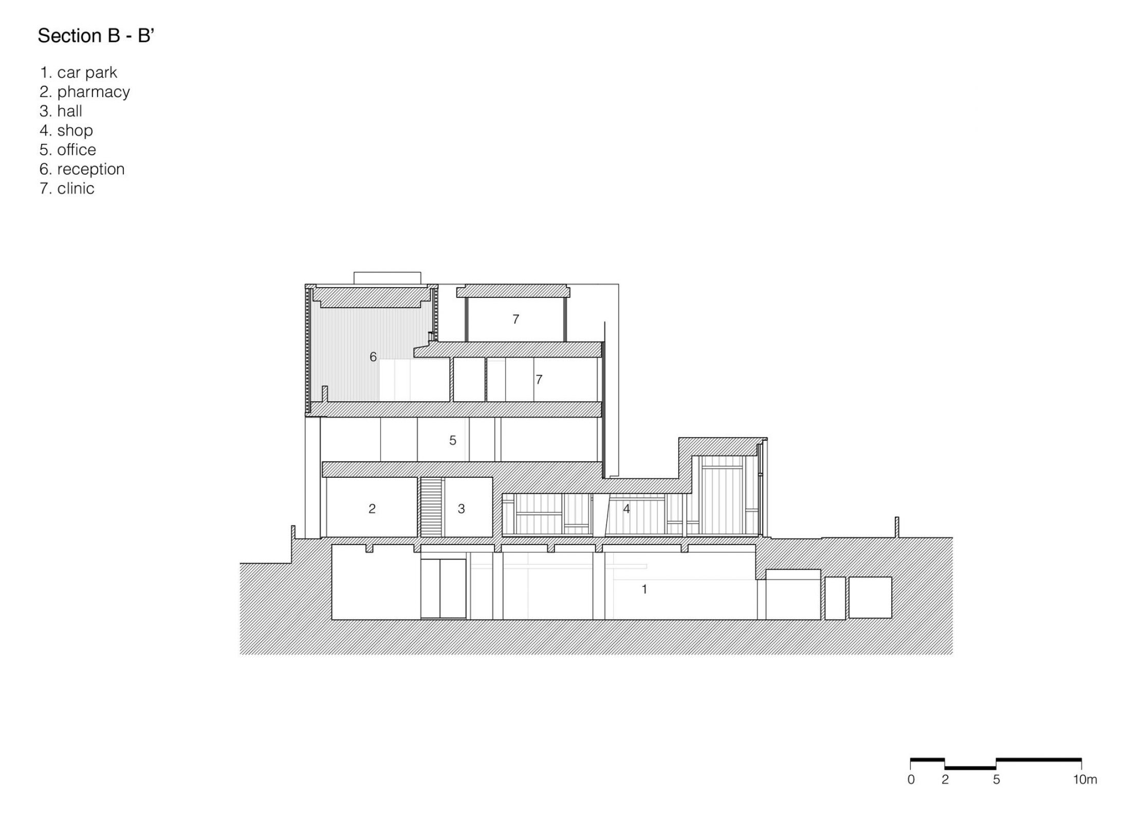 Jung Clinic | Kim Seunghoy (Seoul National University) + KYWC ...