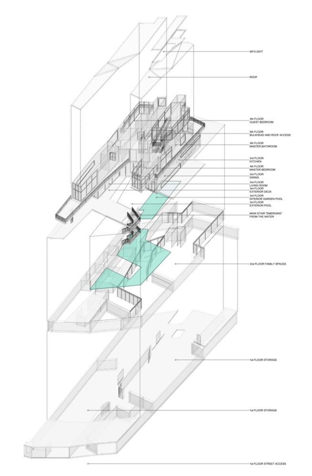 Taiwan Villa | Urban Office Architecture - Arch2O.com