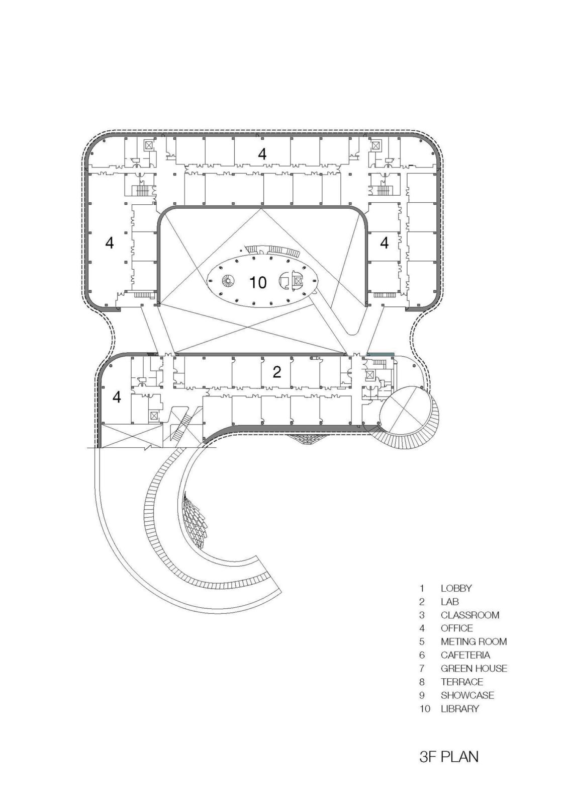 ITRI Central Taiwan Innovation Campus Exterior Design | Noiz Architects ...