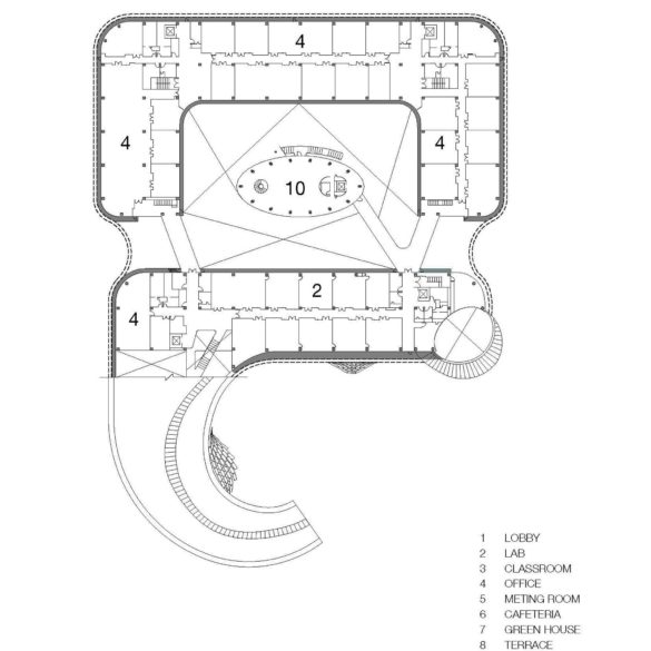 ITRI Central Taiwan Innovation Campus Exterior Design | Noiz Architects ...