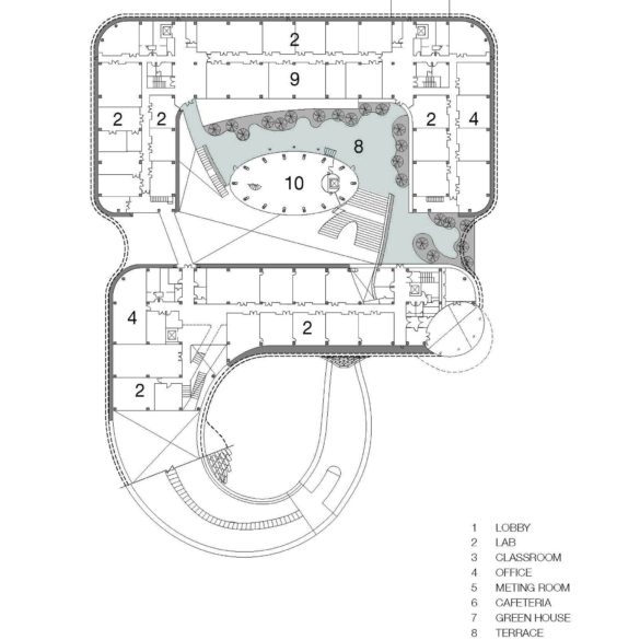 ITRI Central Taiwan Innovation Campus Exterior Design | Noiz Architects ...