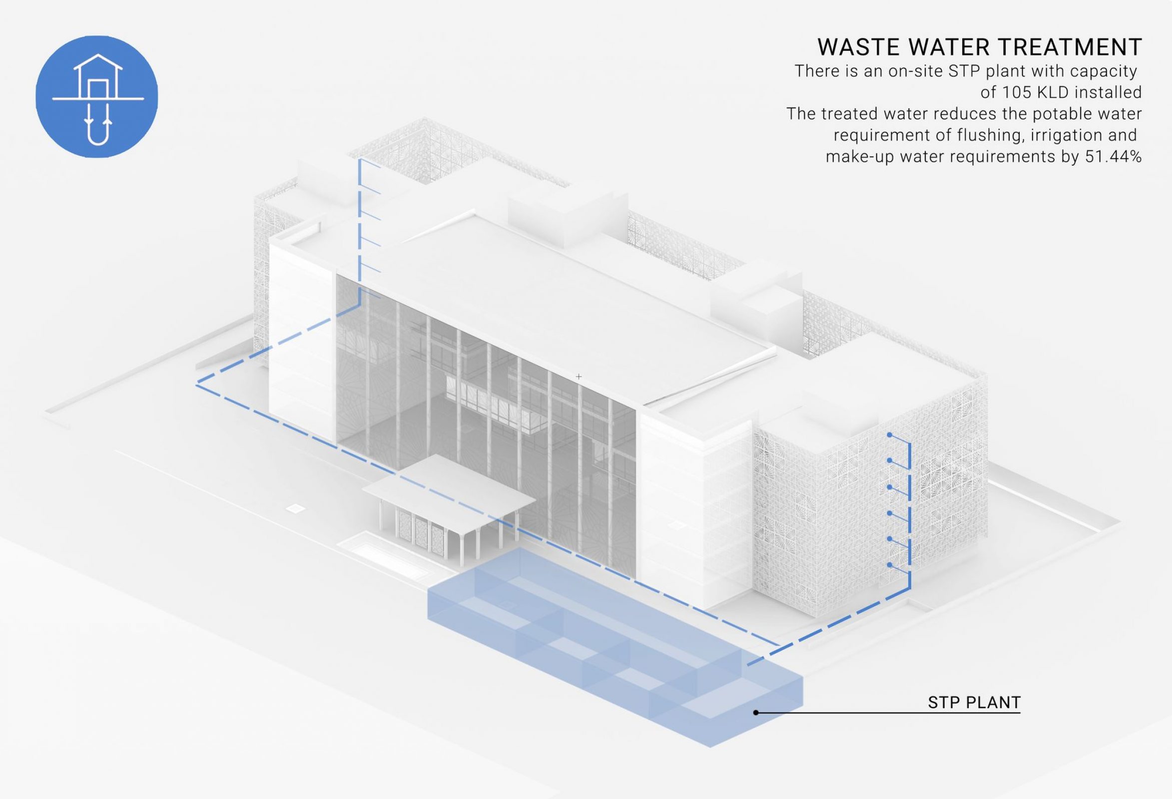 Auric Hall Office Building | IMK Architects - Arch2O.com