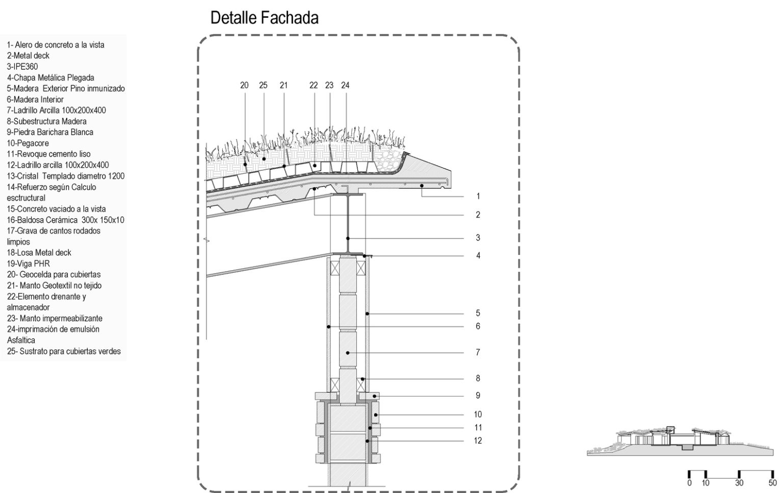 how-do-living-roofs-work-explained-in-20-examples-arch2o