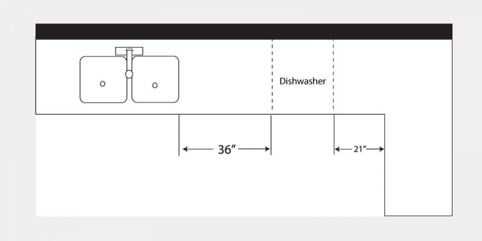 10 Kitchen Space Rules To Follow Immediately For A Phenomenal Set Up   Arch2O Kitchen Space 5 1536x768 