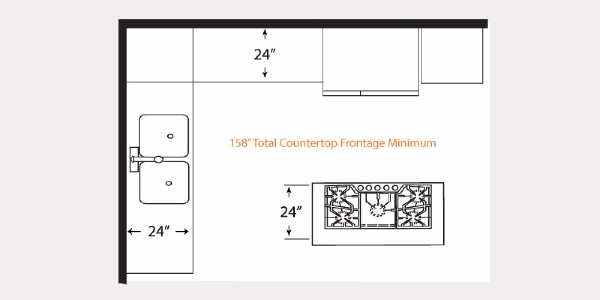 10 Kitchen Space Rules To Follow Immediately For A Phenomenal Set Up   Arch2O Kitchen Space 6 2048x1024 