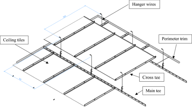 Suspended Ceilings: The Modern Solution for Dazzling Interiors - Arch2O.com