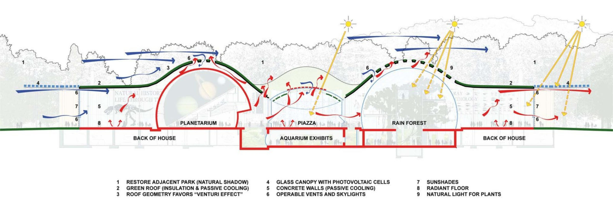 how-concrete-can-contribute-to-sustainable-construction