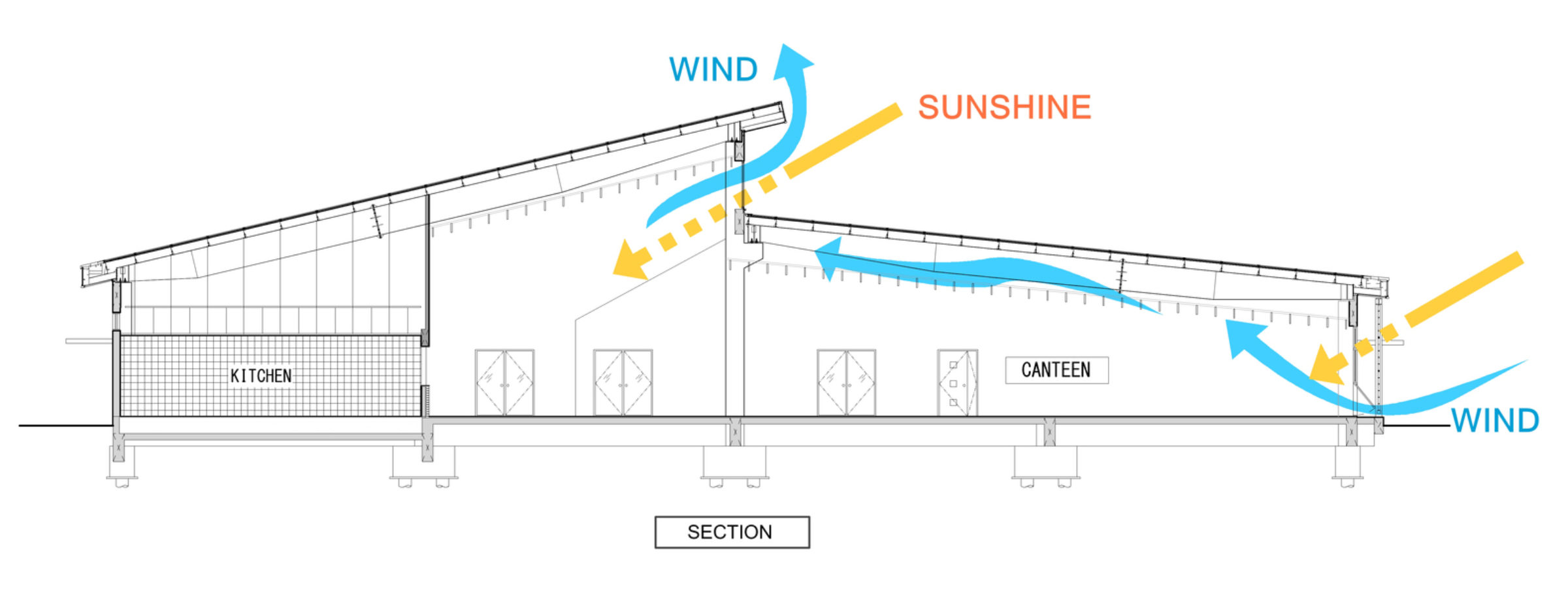 how-concrete-can-contribute-to-sustainable-construction