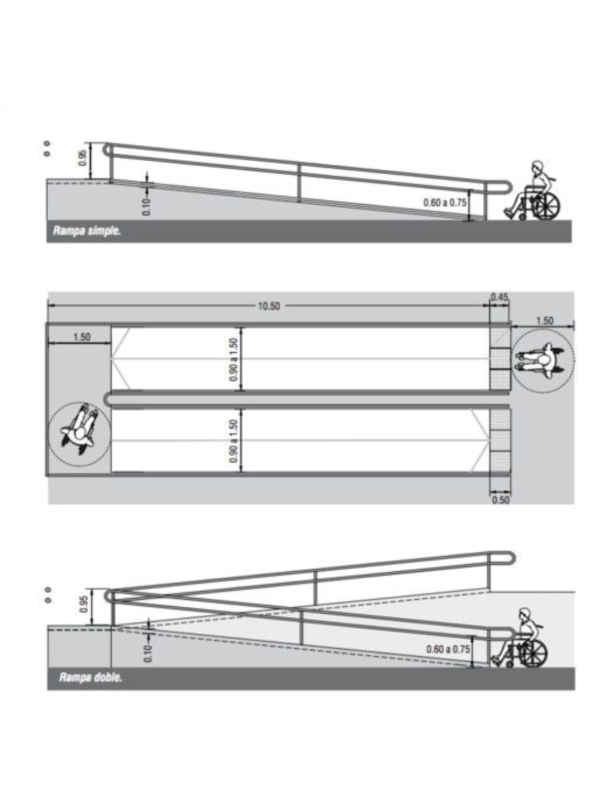 Navigating Inclusion: Essential Considerations for Ramp Design - Arch2O.com