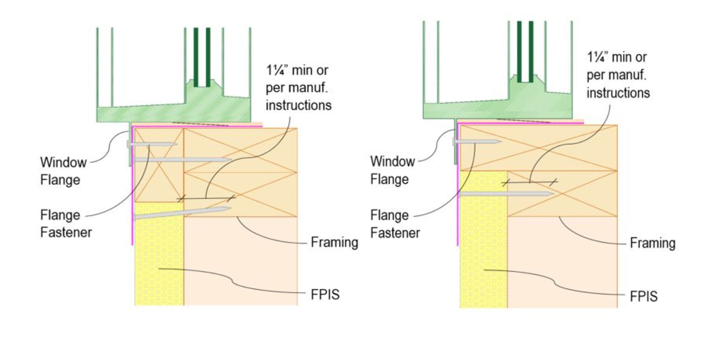 Window Design