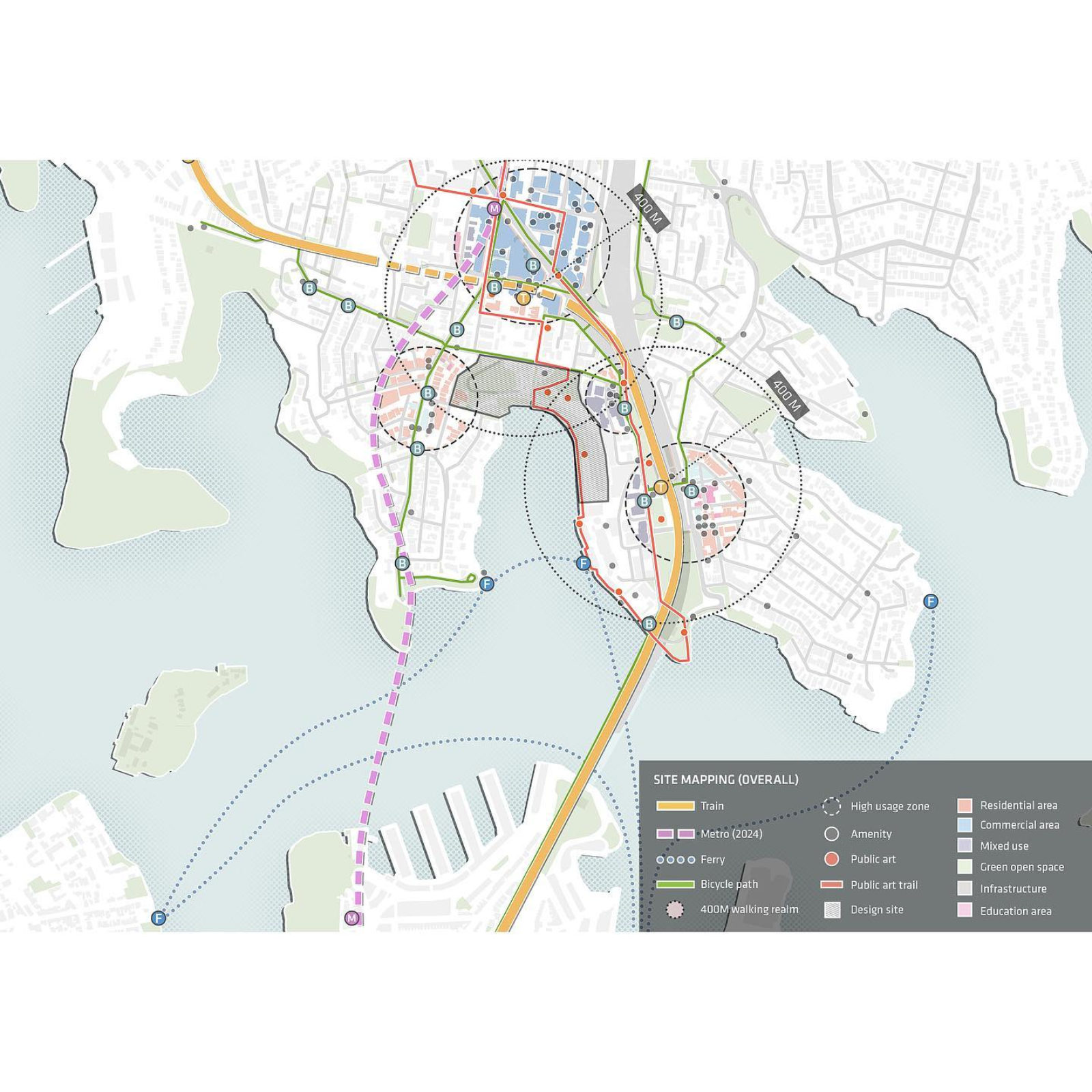 site-analysis-guidelines-for-understanding-and-assessing-potential-step-by-step-for-beginners