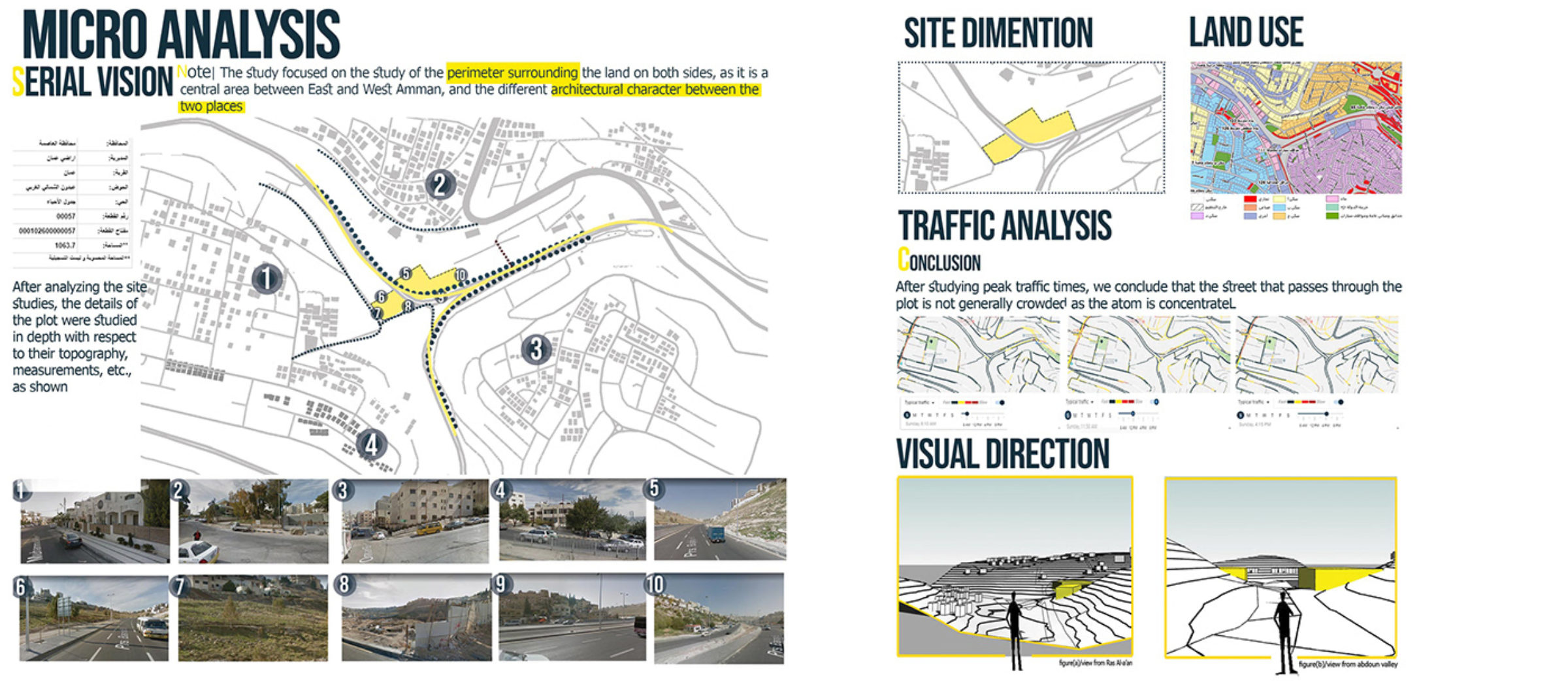 site-analysis-guidelines-for-understanding-and-assessing-potential-step-by-step-for-beginners