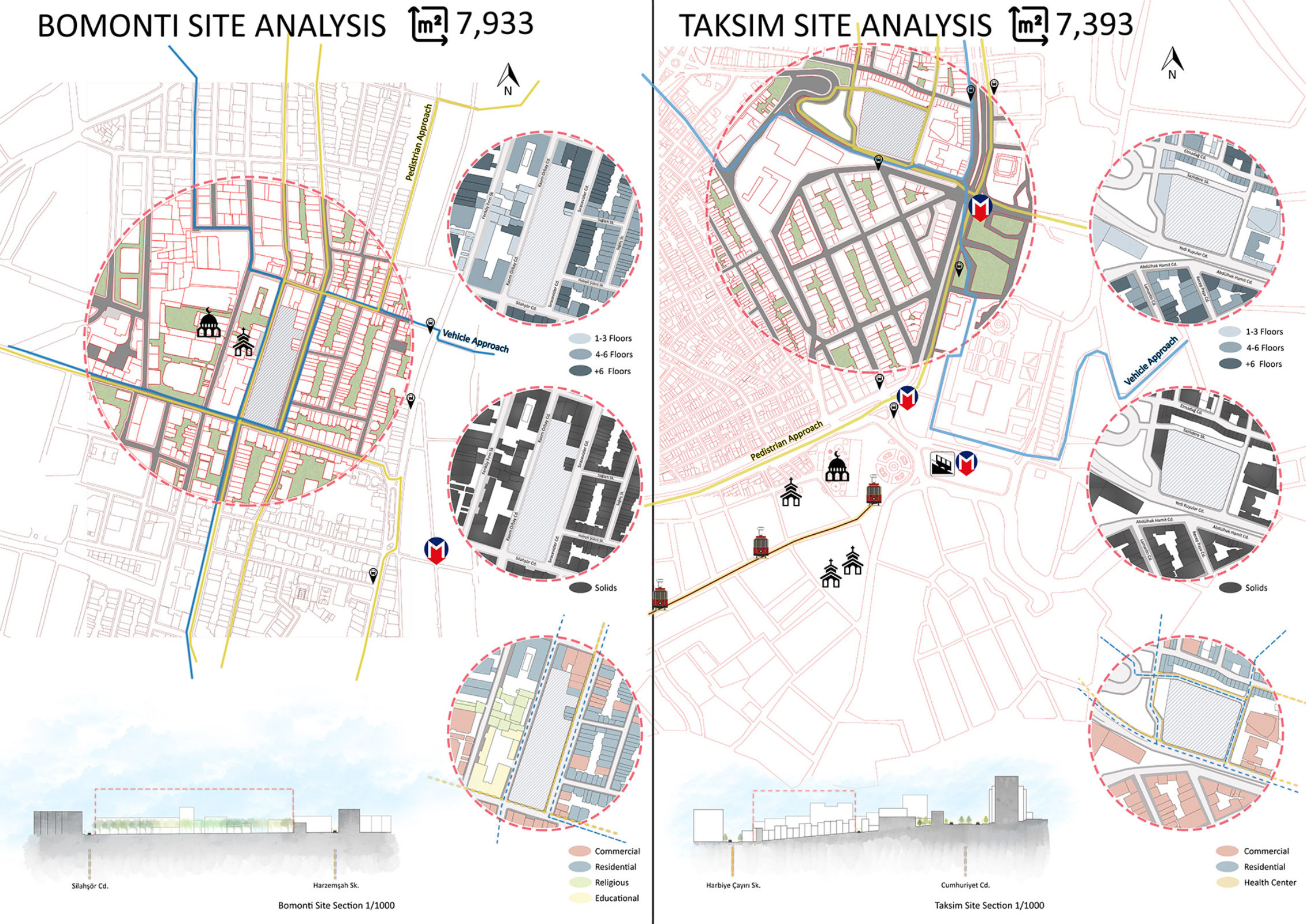 site-analysis-guidelines-for-understanding-and-assessing-potential-step-by-step-for-beginners