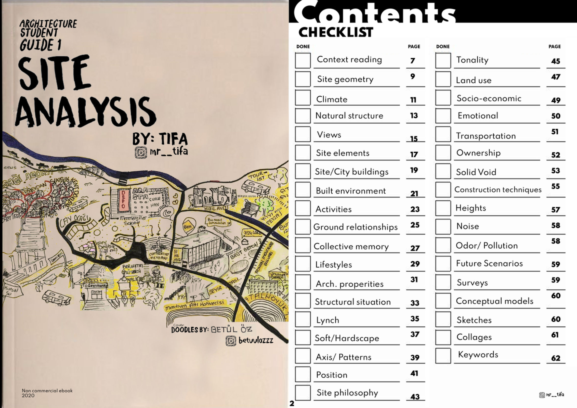 site-analysis-guidelines-for-understanding-and-assessing-potential-step-by-step-for-beginners