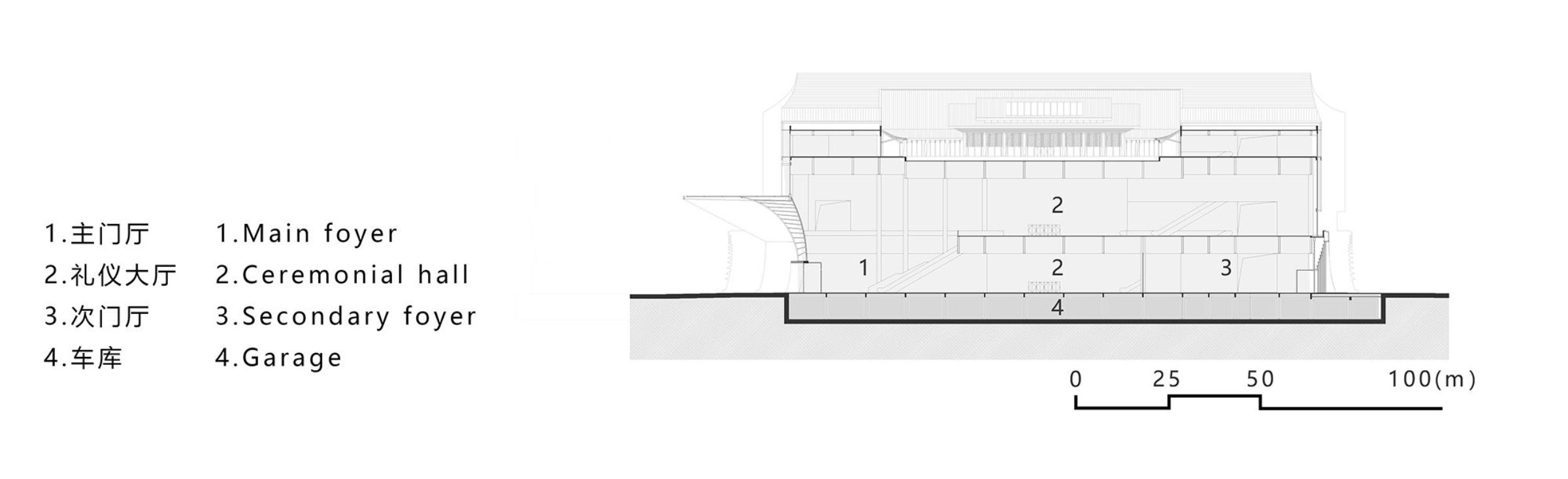 Changsha International Conference Center