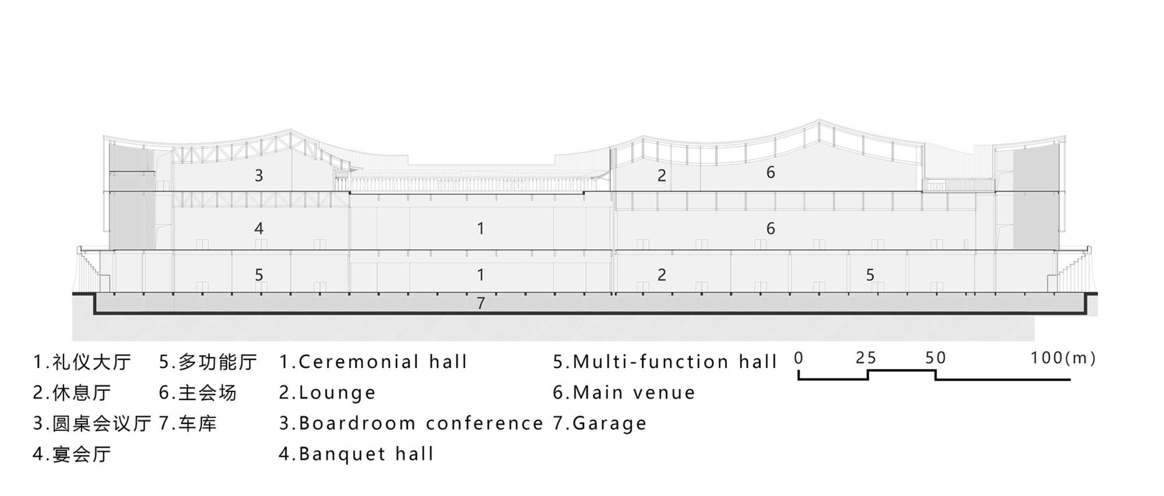 Changsha International Conference Center