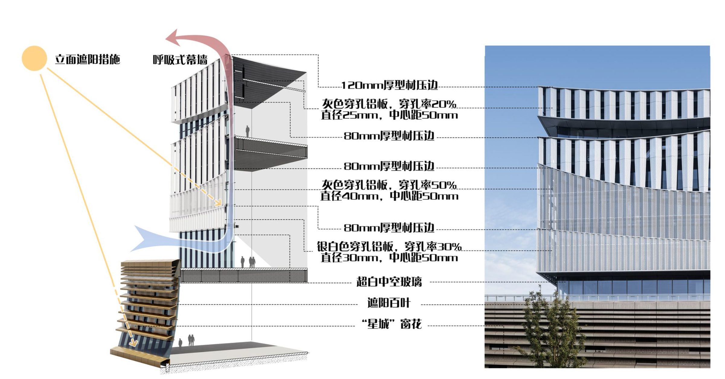 Changsha International Conference Center