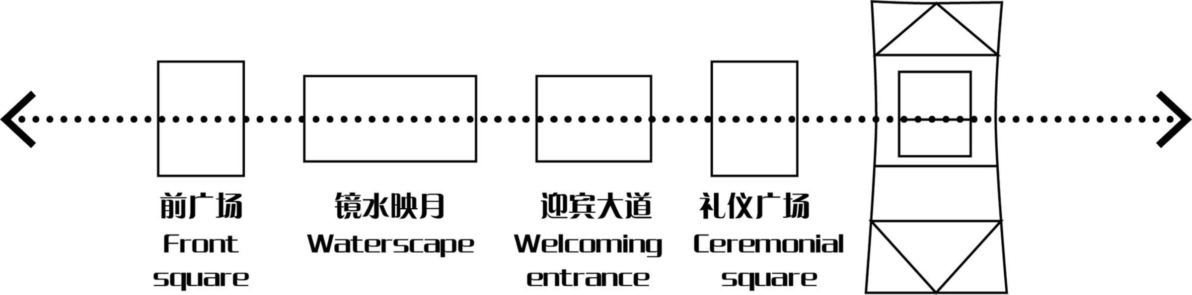 Changsha International Conference Center