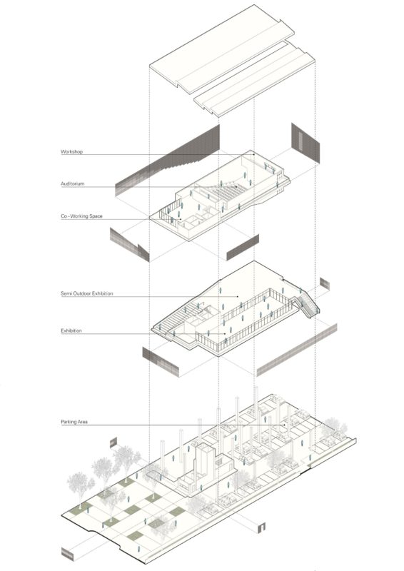 Tasik Creative and Innovation Center