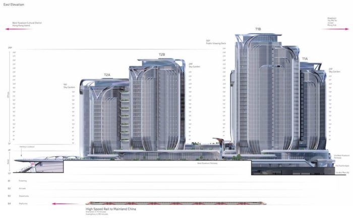 Landmark XRL Topside Construction