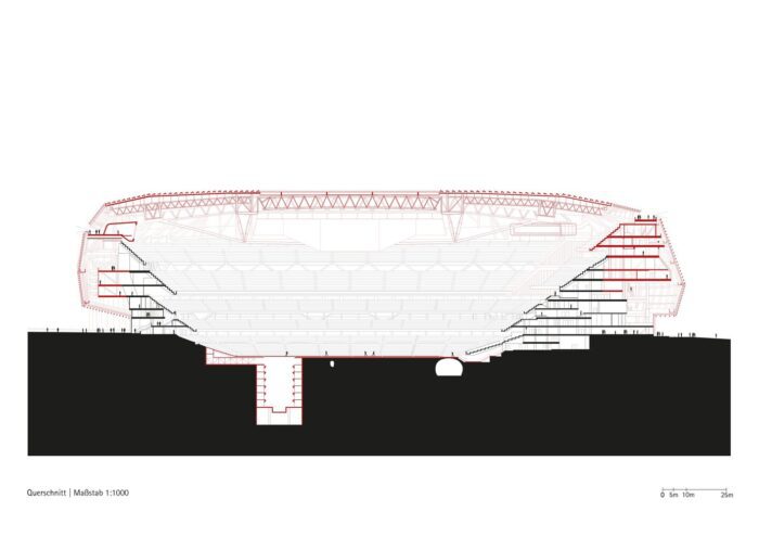 Santiago Bernabéu