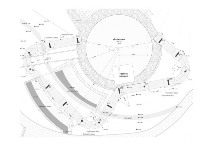 Circular Loop