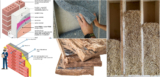 Different Types of Insulation Materials and Systems for Maximum Thermal Comfort