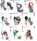 Historical Journey Through 10 Pairs Of High Fashion Heels