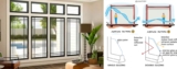 How the Right Window Design Can Make Or Break Your Home Design ?