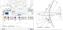 What Are the Airport Design Standards That Must Be Met to Develop an Effective One?